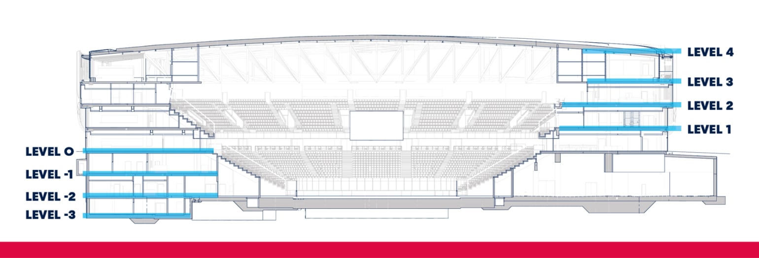 https://media.redbullmuenchen.de/image/upload/c_scale,w_1540,f_auto/f_auto/q_auto/v1717483246/Grafik_Levelplaene_Drittevents_%C3%9Cbersicht.png