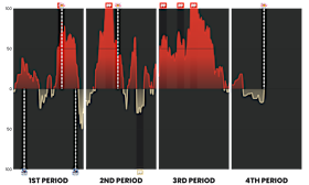 20221104 | Momentum RBM x STR 20221104 | Momentum RBM x STR