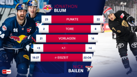 Blum vs. Bailen Blum vs. Bailen