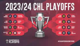 CHL-Playoffbaum