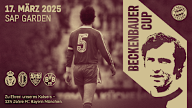20241218 I Grafik Beckenbauer-Cup