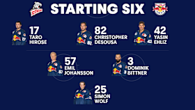 Six Six