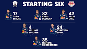 Six Six
