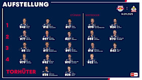 Line-up