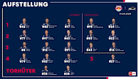 Line-up Line-up