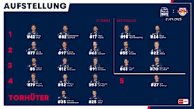 Line-up Line-up