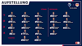 Line-up Line-up