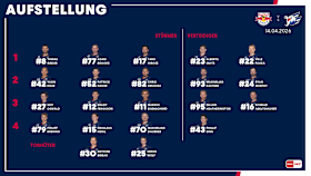 Line-up