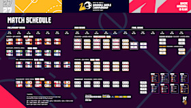 Handball-WM Spielplan Handball-WM Spielplan