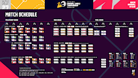 Handball-WM Spielplan Handball-WM Spielplan
